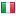 axiositalia.it hosted country
